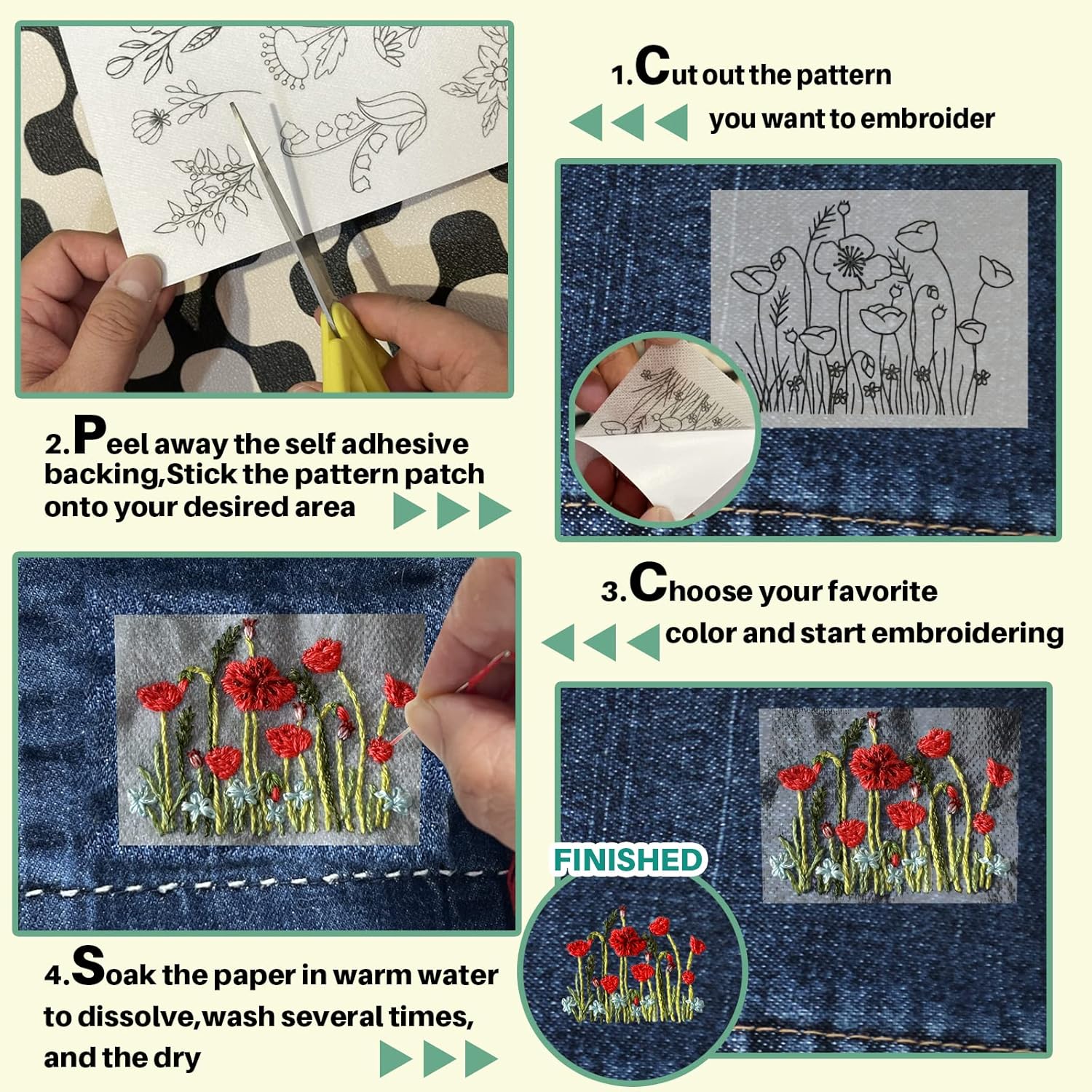 Water Soluble Stabilizer Embro - огляд і ціна Embroidery Meaning