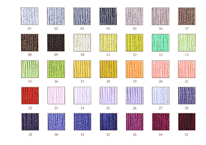 CXC Threads Two Labels Rose to - огляд і ціна Embroidery Thread Yarn