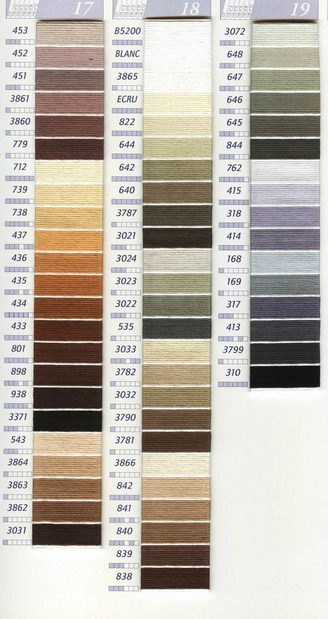 CXC Threads Two Labels Rose to - огляд і ціна Embroidery Thread Yarn