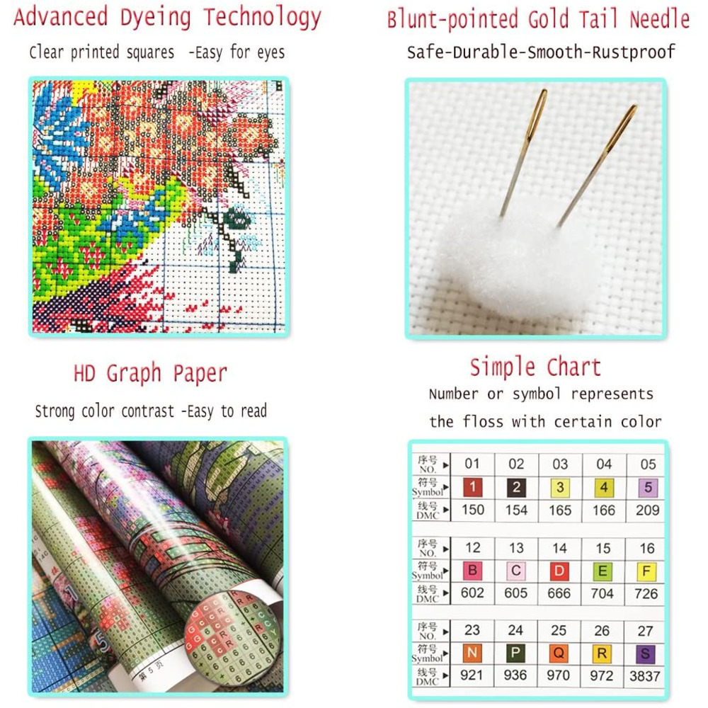 Van Gogh Landscape DIY Cross S - огляд і ціна Embroidery Meaning