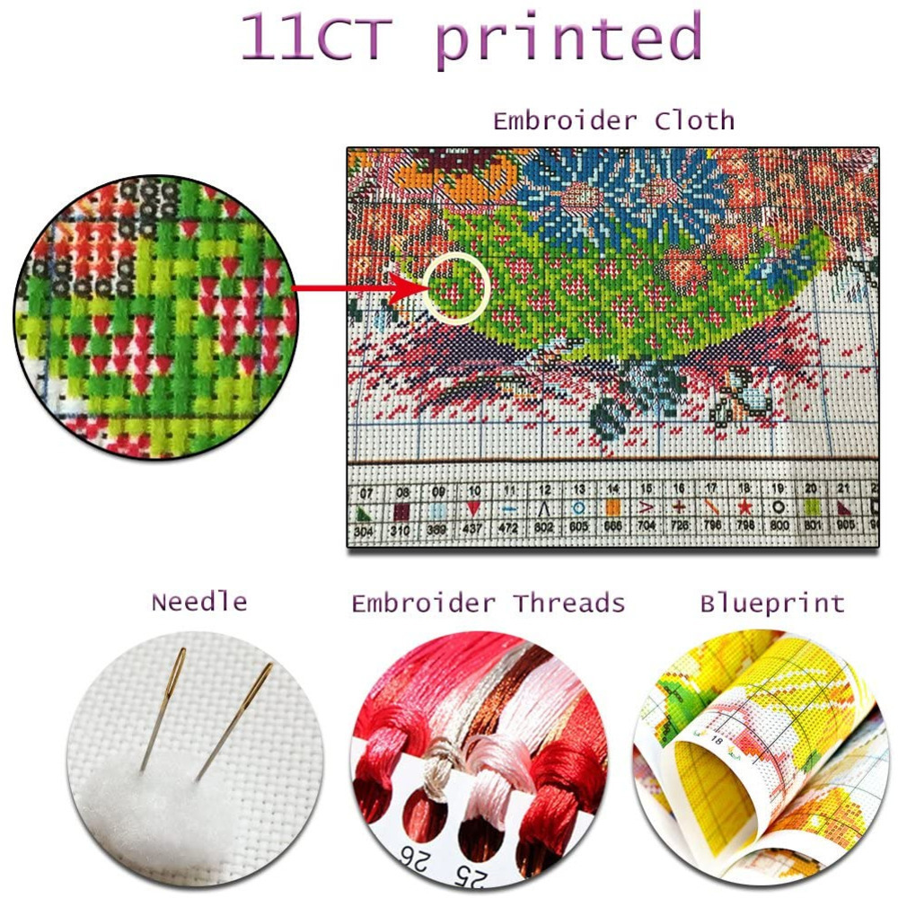 Van Gogh Landscape DIY Cross S - огляд і ціна Embroidery Meaning